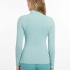 Base Layer Aqua - Imagen 2